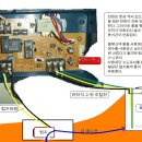 물 얼지 않게 사용하는 방법 이미지