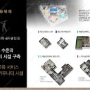 국공립롯데캐슬어린이집 이미지