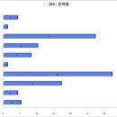 숲속 황토 민박 이미지
