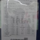 알프스산장모텔 이미지