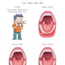 B&B치과의원 이미지