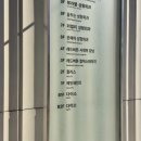 카페스위트박스 | 강남역 할리스 따뜻한 바닐라딜라이트 티라미수쏘스윗박스 후기