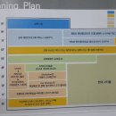 현대시티몰 부분도 기대됩니다. 이미지