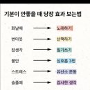 레몬발레 네이버블로그