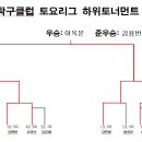 박남수탁구클럽