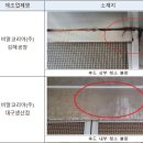 비알던킨도너츠김해생산점