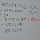 커피사관학교 | 정부지원사업 부산 청년창업사관학교 솔직 후기