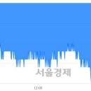 11500-19-50-12 이미지