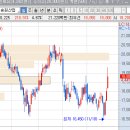 송원산업 주식회사 이미지