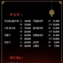 윤윤차이나 이미지