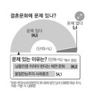 &#34;신랑측 하객 15명중 14명이 알바생&#34; 이미지