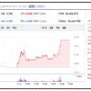 (주)오에스피 이미지