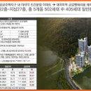 대야미역 이미지