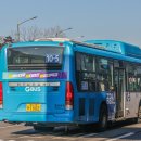 수원역 육교사거리 이미지