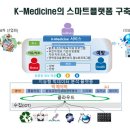 국립공주대학교 산업과학대학원 이미지
