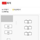 서창탁구장