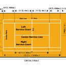 스피드클럽 이미지