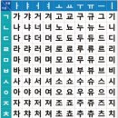 줌커피 이미지