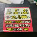 아이고동전노래연습장 이미지