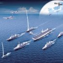 유·무인 융합 해군력과 하이브리드 해양전 이미지