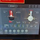 비거리 늘리기 | 청라 GDR 아카데미 2호점 : 정민석 프로님 레슨 네번째 후기 (드라이버 비거리 늘리기 4탄)