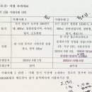 건물 원가법 질문 (독종 4주차 월요일 A반 문제2) 이미지