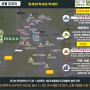 부산대신중학교 이미지