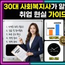 국가지원지방도 | 사회복지사 2급 따고 취업 현실 | 연봉·근무 환경·채용 공고 분석