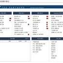 세무법인다승 - 강서구 공항대로 212 | 세무법인다승