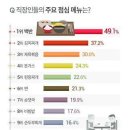 돼지깡장 이미지