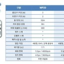 동진건설기계 네이버블로그