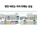 신반포동물병원 이미지