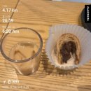 장경한의원 | 장경인대염 극복하고 너무나 뛰고 싶은 날들