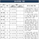 다온태권도장 이미지