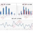 호나랩