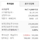 (주)에너지솔루션 이미지