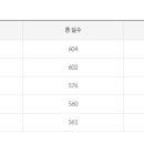 한서대학교 국제예술디자인대학원 이미지