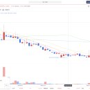 덕성태양광발전소 이미지