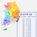 플러스마트내