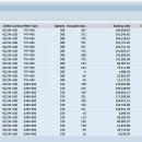 DOUBLE CLICK 이미지