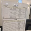 바른연합정형외과의원 이미지