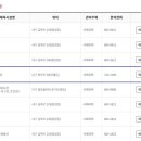첨단체육공원(테니스장) 네이버블로그