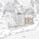 건축사사무소 봉산 이미지