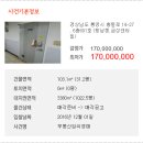 충렬로 이미지