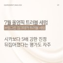 (주)그린씨알피 | 브링그린 징크테카 세럼 후기 분석 | 징크 진짜 들었나