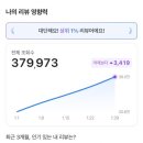 세천로7길 이미지