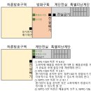 할론방호구역 내 특별피난계단용 전실배기 사용에 따른 질의 이미지