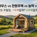 라라공인중개사사무소 네이버블로그