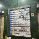 쉽게 배우는 경매, 재테크, 부동산 이미지