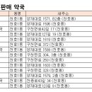 명일로약국 이미지